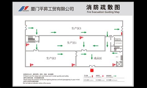 走火樓梯闊度|2004 年 消防和救援進出途徑守則